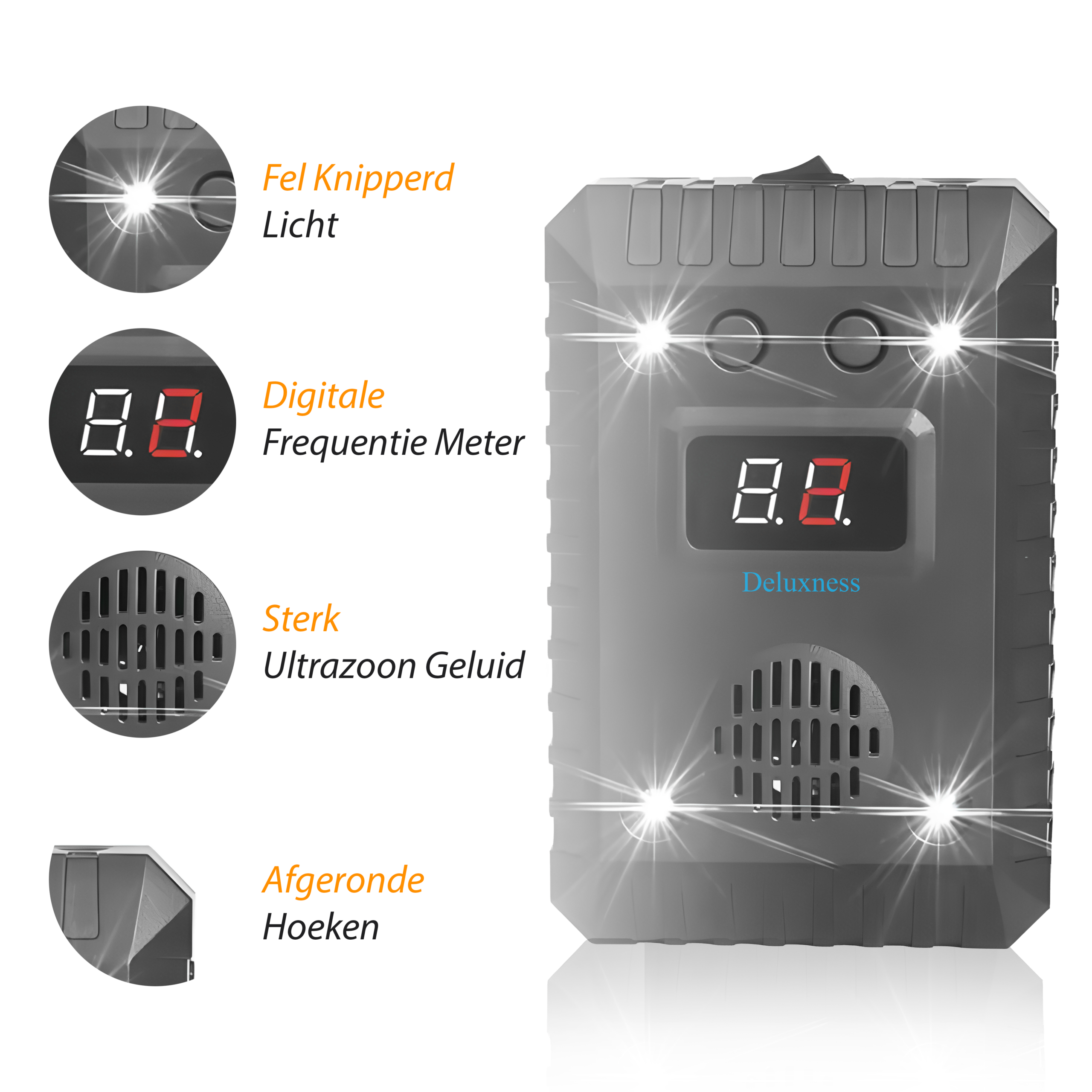 Deluxness®- Verjager - Marterverjager - Ultrasoon voor Auto - Ongedierte Verjager - Marters, Muizen & Ratten - Diervriendelijk - Werkt Op 12V Accu, Batterijen of Netstroom - Voor Binnen of in de Auto - Steenmarter verjager - 1 Stuk - Incl Batterijen - Afbeelding 4